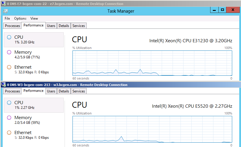 A Task Manager screenshot 30 after the Streaming Server Test