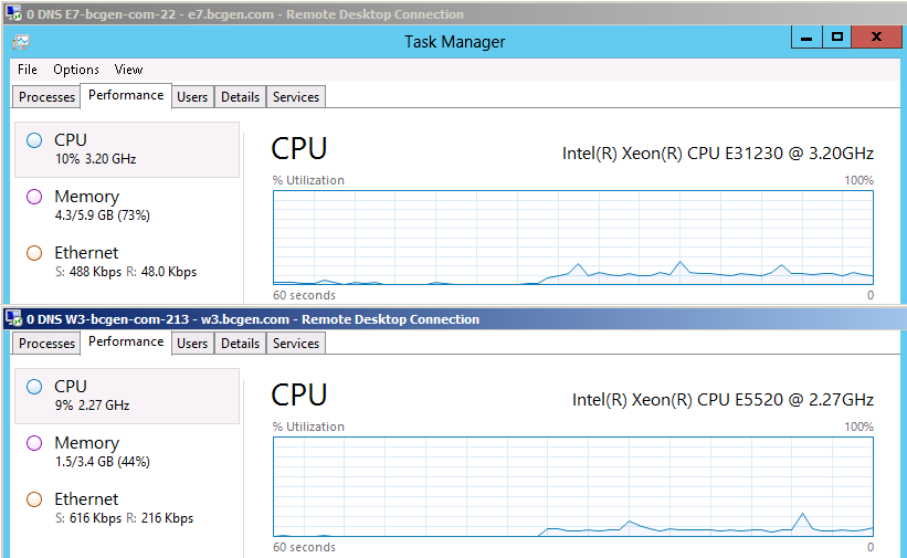 A Task Manager screenshot 30 seconds into the Streaming Server Test