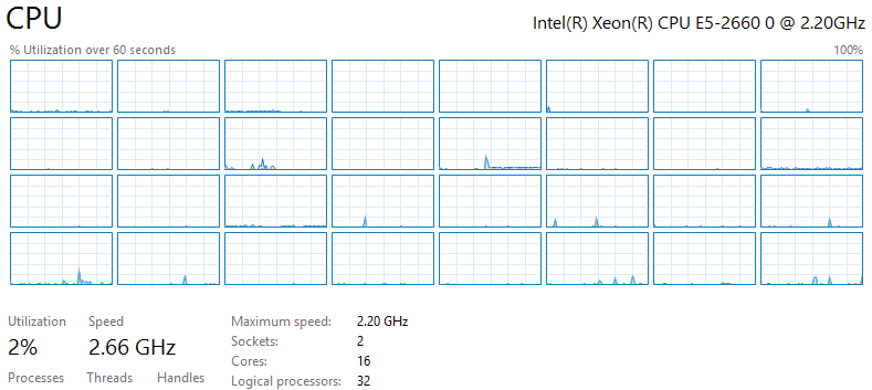 Barcode Generator Server with dual Xeon processors, each with multiple cores.